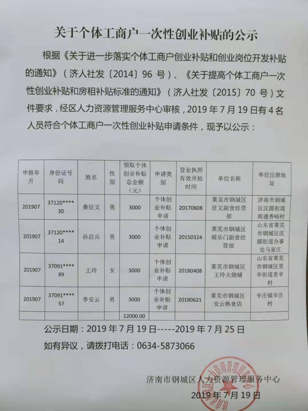 關(guān)于個體工商戶一次性創(chuàng)業(yè)補貼公示名單.jpg